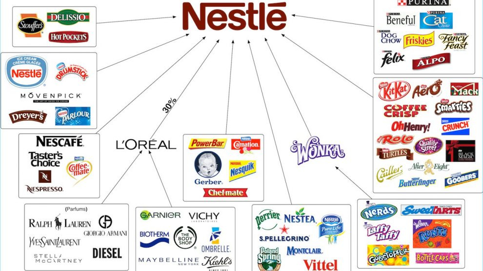Kidobta a Nestlé termékeit a legnagyobb német szupermarketlánc | G7 -  Gazdasági sztorik érthetően