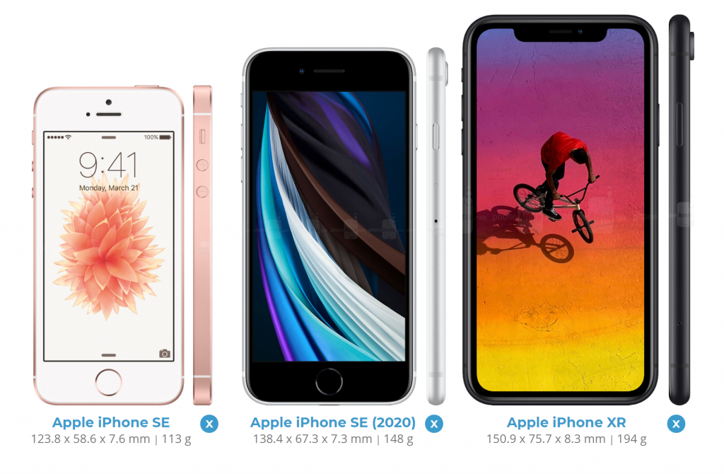 A 2016-os iPhone SE, a 2020-as iPhone SE, és a 2018-as iPhone XR